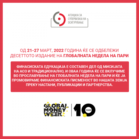 Глобална недела на пари 2022